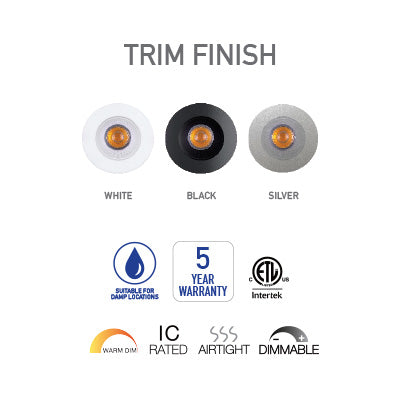 HDML – MiniGlow 2" – Downlight LED encastré régressé