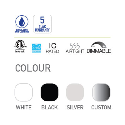 LBT-SRSTL – Série de downlights LED régressés